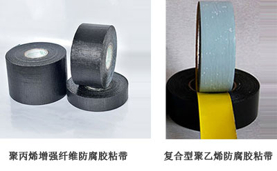 聚丙烯增強(qiáng)纖維防腐膠粘帶和復(fù)合型聚乙烯防腐膠粘帶